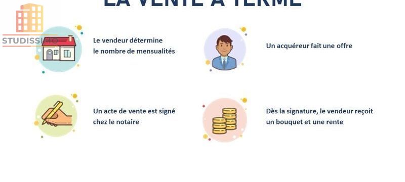 Appartement 20m² Paris 12e - Photo 1